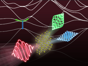 High-Harmonic Array Beams for Advanced Imaging